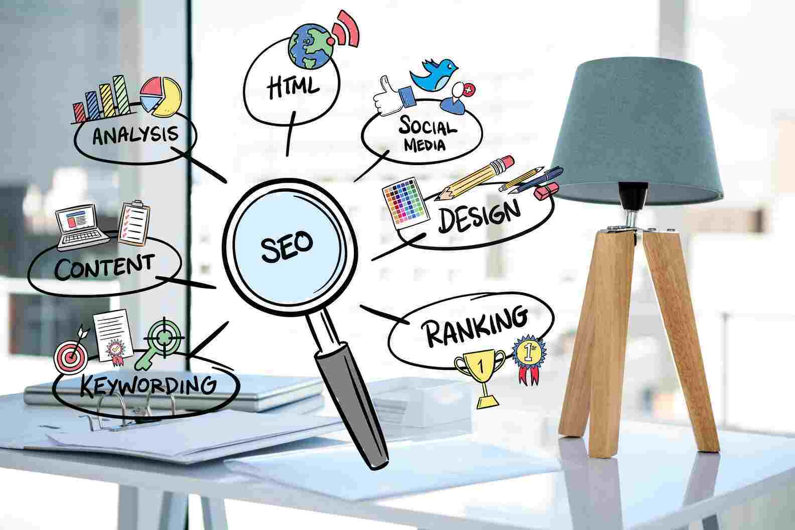 SEO Services in Delhi